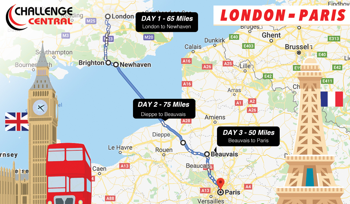 London to Paris Info Graphic